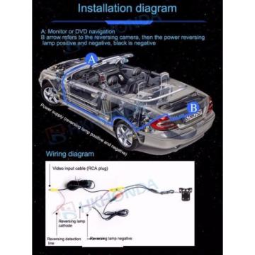 4 LED color Car Dynamic Track Rear View Reverse CCD Camera tracking