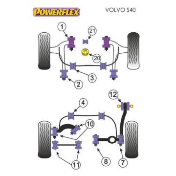 Powerflex Rear Track Control Arm Inner Bushes Volvo S40 04- PFR88-307