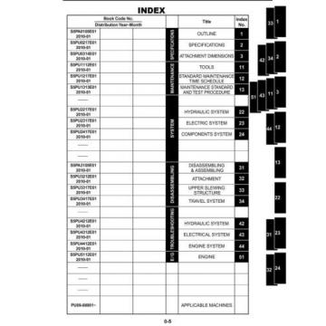 KOBELCO 17SR TIER 4 COMPACT EXCAVATOR SERVICE MANUAL