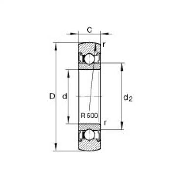 FAG distributor community skf Track rollers - LR604-2RSR