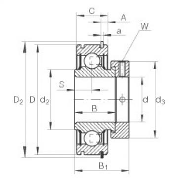 FAG timken 15245 wheel bearing Radial insert ball bearings - RAE40-XL-NPP-NR