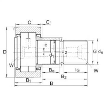 FAG skf bearing tables pdf Stud type track rollers - NUKRE52