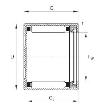 FAG 6203 bearing skf Drawn cup needle roller bearings with closed end - BK2518-RS