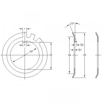 AW14X JAPAN NTN  SPHERICAL  ROLLER  BEARINGS 