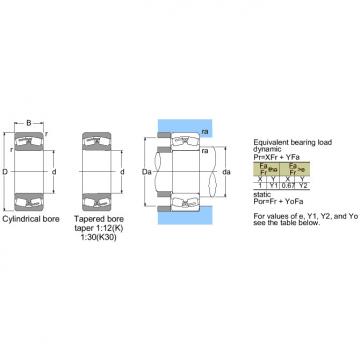 23124BKD1 NTN SPHERICAL ROLLER NTN JAPAN BEARING