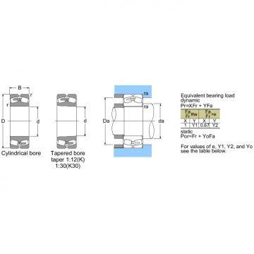 22240BC3 JAPAN NTN  SPHERICAL  ROLLER  BEARINGS 