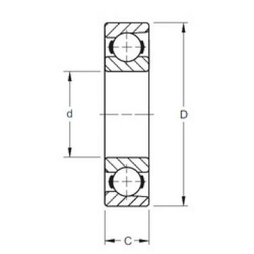 Bearing catalog 135BIH580 Timken