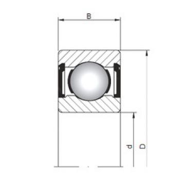 Bearing catalog 60/1,5 ZZ CX