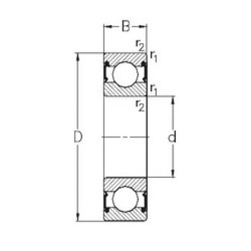 Bearing BEARING SKF CON SUFIJOS JEM online catalog 6303-RS2  NKE   