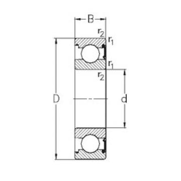 Bearing catalog 6021-RSR NKE