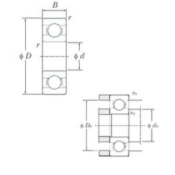 Bearing DISTRIBUTOR BALL BEARING BANJARMASIN online catalog 625  KOYO   