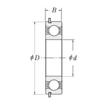 Bearing export 6807NR  CYSD   