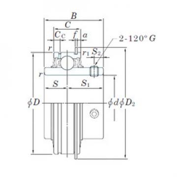 Bearing export ER204-12  KOYO   