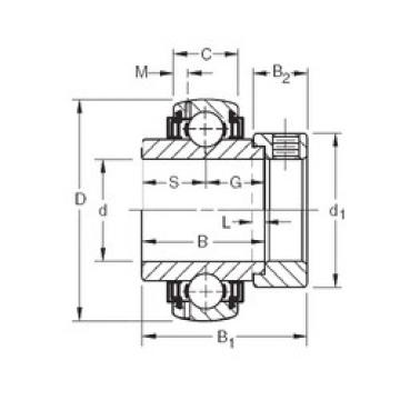 Bearing export GN111KLLB  Timken   