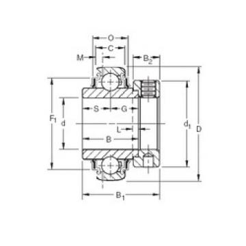 Bearing export GN103KRRB  Timken   