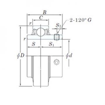 Bearing Original Brand RB202-10  KOYO   