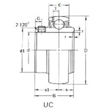 Bearing Original Brand UC203  CRAFT   