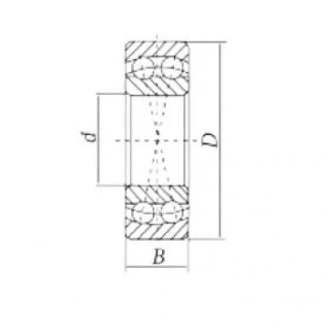 Self-Aligning Ball Bearings 1203 CRAFT