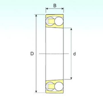 Self-Aligning Ball Bearings 1218 K ISB