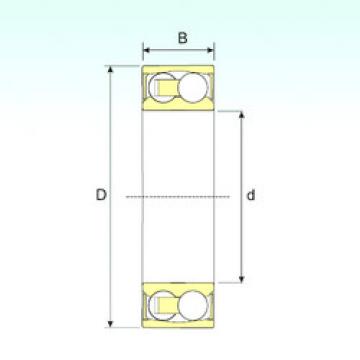 Self-Aligning Ball Bearings 2201-2RSTN9 ISB