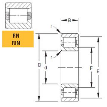 Cylindrical Roller Bearings 110RIN473 Timken