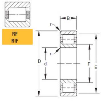 Cylindrical Roller Bearings 105RF02 Timken