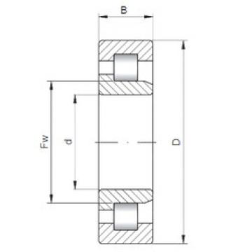 Cylindrical Bearing NJ2318 ISO