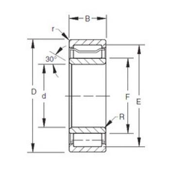 Cylindrical Roller Bearings A-5226-WS Timken