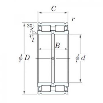 Cylindrical Roller Bearings DC5011N KOYO