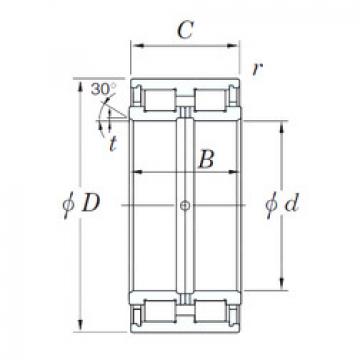 Cylindrical Roller Bearings DC5064 KOYO