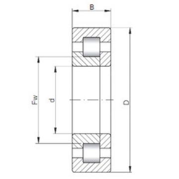 cylindrical bearing nomenclature NUP29/630 CX