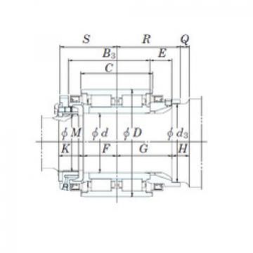 Cylindrical Roller Bearings JB1356 KOYO