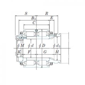 Cylindrical Roller Bearings JB1377 KOYO