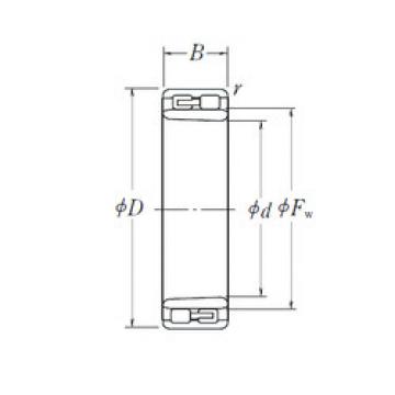 Cylindrical Roller Bearings Distributior NNU 4944 K NSK