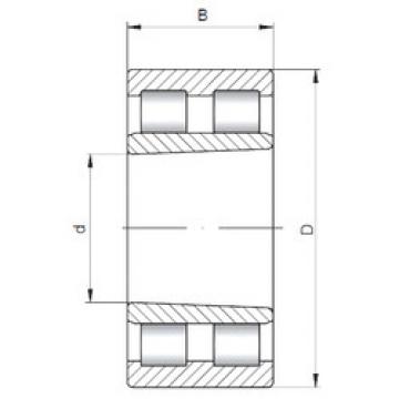 Cylindrical Roller Bearings Distributior NNU4921K V ISO