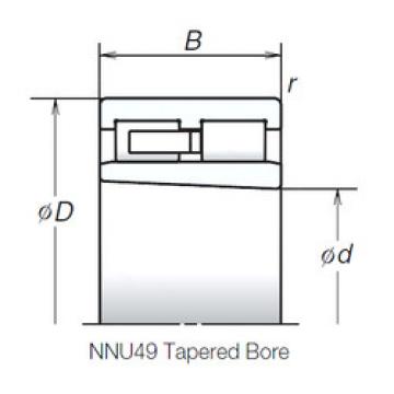 Cylindrical Roller Bearings Distributior NNU4940MBKR NSK