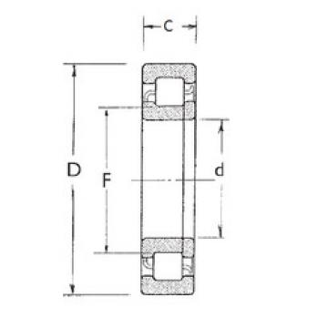 cylindrical bearing nomenclature NUP212 FBJ