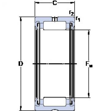 cylindrical bearing nomenclature RNA 4910.2RS SKF