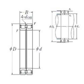 cylindrical bearing nomenclature RS-4824E4 NSK