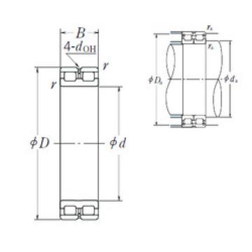 cylindrical bearing nomenclature RSF-4838E4 NSK