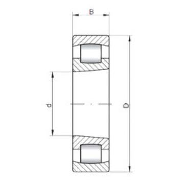 Spherical Roller Bearings 20205 K ISO