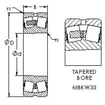 Spherical Roller Bearings 21317MBKW33 AST