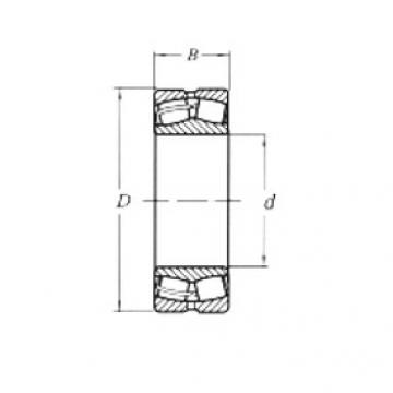 Spherical Roller Bearings 22205CW33 CRAFT