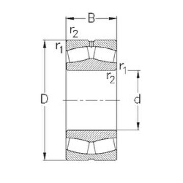 spherical roller bearing axial load 23952-MB-W33 NKE