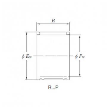 needle roller thrust bearing catalog 14R1918P-2 KOYO