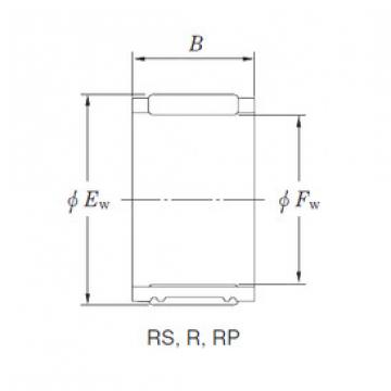 Needle Roller Bearing Manufacture R20/10 KOYO