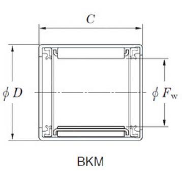 needle roller thrust bearing catalog 14BKM2025JUU KOYO