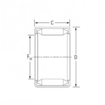 needle roller thrust bearing catalog 22BM2820 KOYO