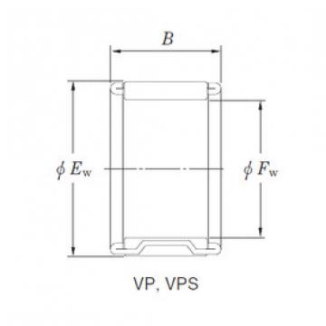 needle roller thrust bearing catalog 25VPU3020B KOYO