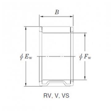 needle roller thrust bearing catalog 23V2930 KOYO